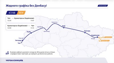 Укрзалізниця відкриє 11 нових поїздів і збільшить кількість місць у 2026 році Укрзалізниця відкриє 11 нових поїздів і збільшить кількість місць у 2026 році