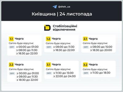 У Києві та області відключатимуть світло у всіх чергах. За якими графіками У Києві та області відключатимуть світло у всіх чергах. За якими графіками