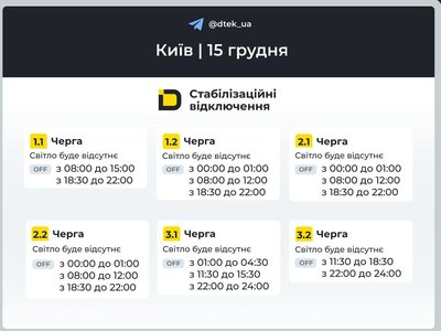 На Київщині На Київщині