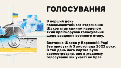Лікарняний, Дубаї, підозри, недостовірні декларації та відсутність у Раді. Профайл Сергія Шахова | ОБРАНЦІ Лікарняний, Дубаї, підозри, недостовірні декларації та відсутність у Раді. Профайл Сергія Шахова | ОБРАНЦІ