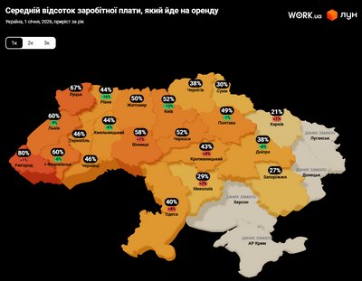 В Ужгороді найвища в Україні вартість оренди квартири В Ужгороді найвища в Україні вартість оренди квартири