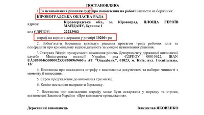 Кіровоградську облраду вдруге оштрафували за непоновлення на посаді ексдиректора театру Кіровоградську облраду вдруге оштрафували за непоновлення на посаді ексдиректора театру