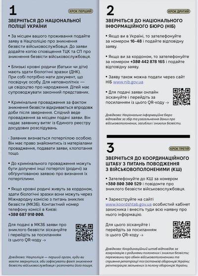 Що робити у разі втрати зв'язку з військовим: роз'яснення поліції Що робити у разі втрати зв'язку з військовим: роз'яснення поліції