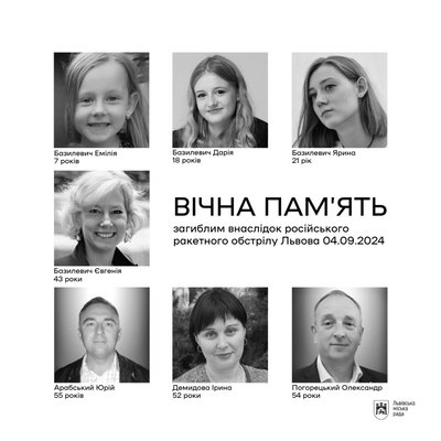 Прощання із загиблими внаслідок обстрілу Львова: коли і де відбудеться Прощання із загиблими внаслідок обстрілу Львова: коли і де відбудеться