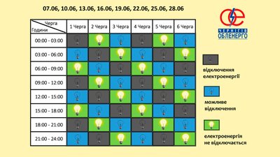 Відключення електрики на Чернігівщини: по 6 годин без світла
