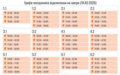 Графік, світло, вимкнення, відключення, Прикарпаттяобленерго, обленерго, графіки, ГПВ