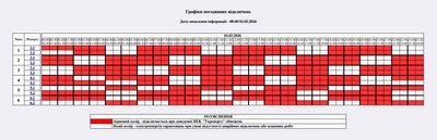 Погодинні вимкнення світла на Житомирщині 2 лютого: графік відключень