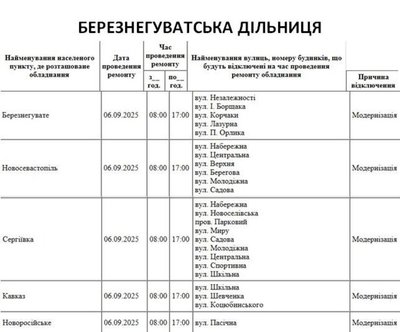 світло в твоїх очах світло в твоїх очах