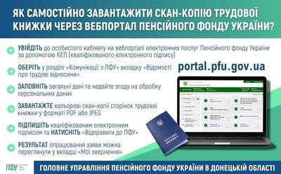Пенсійний фонд