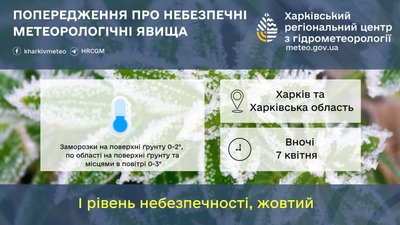 Попередження про заморозки на 7 квітня Попередження про заморозки на 7 квітня
