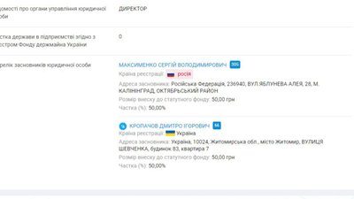 Депутат Житомирської облради Дмитро Кропачов має спільний бізнес із громадянином РФ Депутат Житомирської облради Дмитро Кропачов має спільний бізнес із громадянином РФ