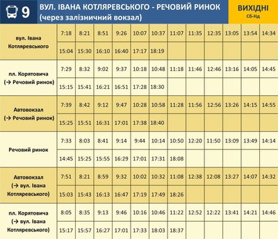 В Ужгороді з 31 травня за зверненням пасажирів змінюють графіки руху на маршруті №9 В Ужгороді з 31 травня за зверненням пасажирів змінюють графіки руху на маршруті №9