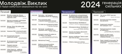 "Молодвіж", який пройде у Львові 7 вересня, присвятять пам'яті Ярини Базилевич та її сім'ї "Молодвіж", який пройде у Львові 7 вересня, присвятять пам'яті Ярини Базилевич та її сім'ї