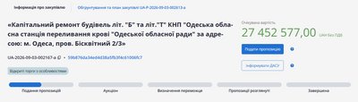 В Одесі планують відремонтувати станцію переливання крові за понад 27 млн грн В Одесі планують відремонтувати станцію переливання крові за понад 27 млн грн