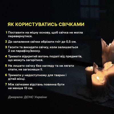 Інструкція з використання газових пальників. Фото: ДСНС України Інструкція з використання газових пальників. Фото: ДСНС України