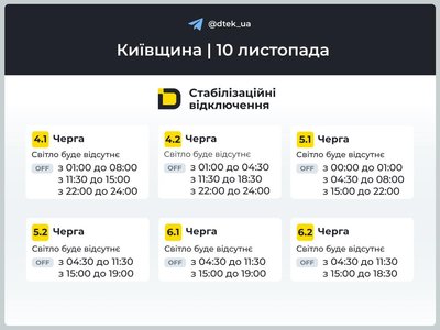 У Києві та області 10 листопада діятимуть графіки: коли вимикатимуть світло У Києві та області 10 листопада діятимуть графіки: коли вимикатимуть світло