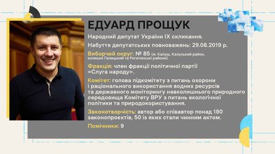 Едуард Прощук, нардеп, народний депутат, ВРУ, Верховна рада України, політика, "Слуга народу" Едуард Прощук, нардеп, народний депутат, ВРУ, Верховна рада України, політика, "Слуга народу"