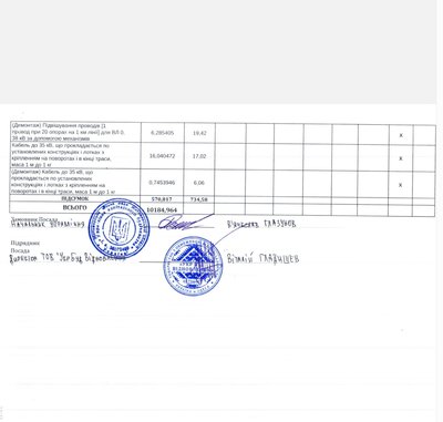 Одеська фірма демонтує 25 ліцей у Житомирі за 10 мільйонів. Що відомо