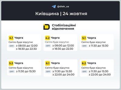 На Київщині На Київщині