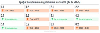 Графіки вимкнень електроенергії на Івано-Франківщині 12 грудня Графіки вимкнень електроенергії на Івано-Франківщині 12 грудня
