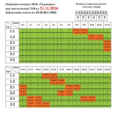 Графіки вимкнення електроенергії на 21 листопада Графіки вимкнення електроенергії на 21 листопада