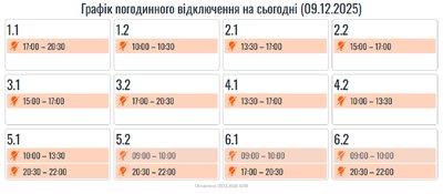 Графіки вимкнень електроенергії на Івано-Франківщині 9 грудня Графіки вимкнень електроенергії на Івано-Франківщині 9 грудня