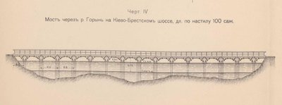 Дорога Рівне — Корець: історія будівництва, відкриття і першої з відомих ДТП Дорога Рівне — Корець: історія будівництва, відкриття і першої з відомих ДТП
