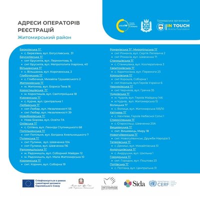 На Житомирщині постраждалі від війни родини з дітьми зможуть отримати фінансові виплати від ЮНІСЕФ На Житомирщині постраждалі від війни родини з дітьми зможуть отримати фінансові виплати від ЮНІСЕФ