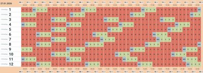 Коли у Чернівецькій області не буде світла 27 січня: графік обленерго