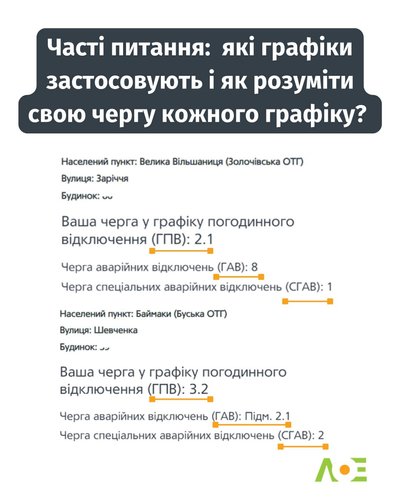 Вимкнення електроенергії: у "Львівобленерго" розповіли про специфіку графіків Вимкнення електроенергії: у "Львівобленерго" розповіли про специфіку графіків