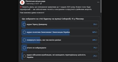 Монастир, туалет та стінопис: які рішення влади викликали дискусії на Рівненщині в 2025 році