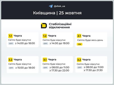 У Києві та області відключатимуть світло. Графіки У Києві та області відключатимуть світло. Графіки