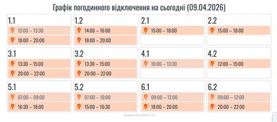 Оновлені графіки вимкнень електроенергії на Івано-Франківщині 9 квітня Оновлені графіки вимкнень електроенергії на Івано-Франківщині 9 квітня
