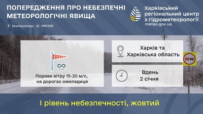 Попередження про небезпечні метеорологічні явища, 2 січня Попередження про небезпечні метеорологічні явища, 2 січня