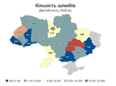 "Відчутне скорочення": на Черкащині побралися понад п'ять тисяч пар