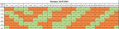 Графік відключення електроенергії на Львівщині 16 липня Графік відключення електроенергії на Львівщині 16 липня