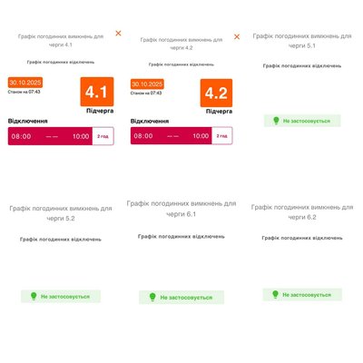 Графіки, відключення, черги, інфраструктура Графіки, відключення, черги, інфраструктура