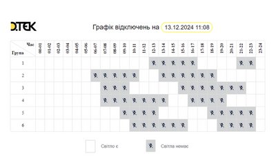 Як на Одещині 13 грудня вимикатимуть світло: графіки Як на Одещині 13 грудня вимикатимуть світло: графіки