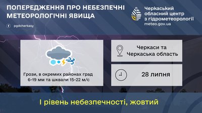 Грози, град і шквали: черкащан попереджають про "жовтий" рівень небезпечності Грози, град і шквали: черкащан попереджають про "жовтий" рівень небезпечності