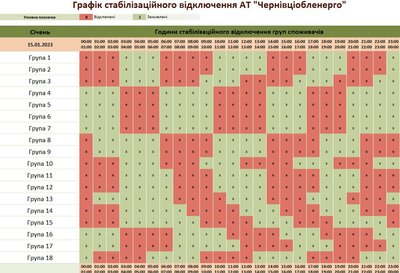 Коли в Чернівецькій області не буде електрики 15 січня: години та групи Коли в Чернівецькій області не буде електрики 15 січня: години та групи
