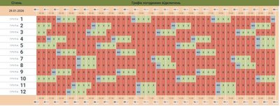 Графік відключення електрики на 29 січня 2026 року у Чернівецькій області Графік відключення електрики на 29 січня 2026 року у Чернівецькій області