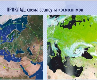 Науковці Поліського національного університету отримали патент на станцію приймання інформації з космічних апаратів
