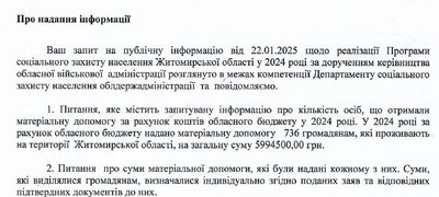 Майже шість мільйонів гривень матеріальної допомоги отримали жителі Житомирщини у 2024 році Майже шість мільйонів гривень матеріальної допомоги отримали жителі Житомирщини у 2024 році