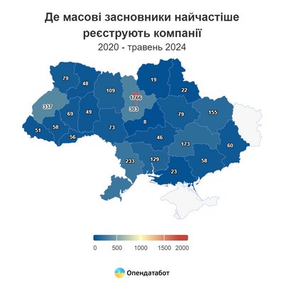Опендатабот Опендатабот