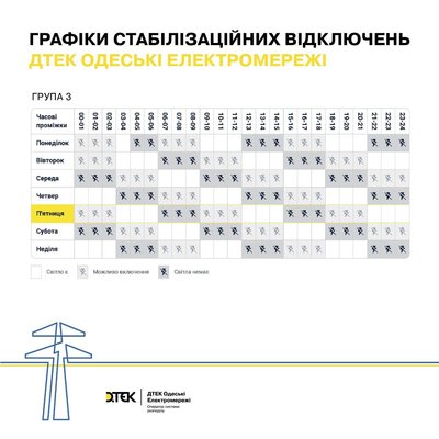 Як на Одещині вимикатимуть світло 29 серпня