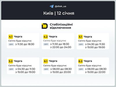 у Києві у Києві