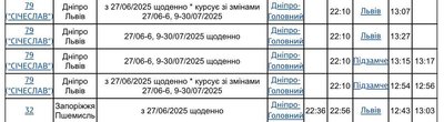 Відпустка у Львові: як за 300 гривень доїхати з Дніпра до "міста Лева" Відпустка у Львові: як за 300 гривень доїхати з Дніпра до "міста Лева"
