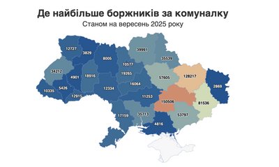Борги за комунальні Борги за комунальні