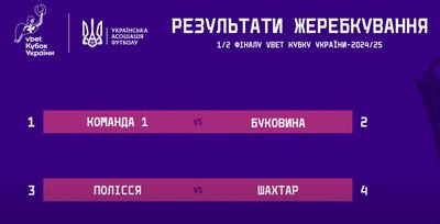 Футбольний клуб "Буковина" зіграє проти київського "Динамо" у півфіналі Кубка України Футбольний клуб "Буковина" зіграє проти київського "Динамо" у півфіналі Кубка України