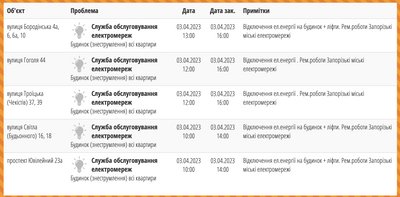 У Запоріжжі відбудеться відключення електроенергії У Запоріжжі відбудеться відключення електроенергії